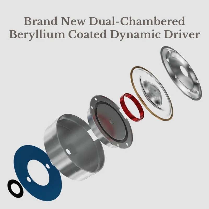 Jual Letshuoer Cadenza 4 / Cadenza4 Hybrid Dynamic Ba Driver Iem ...