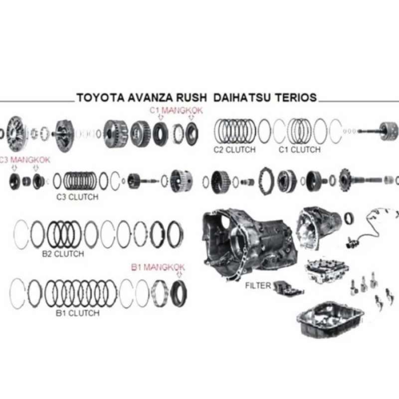 Jual Filter Kit Matic New Toyota Avanza Rush 35303-b11fk Di Seller Auto ...