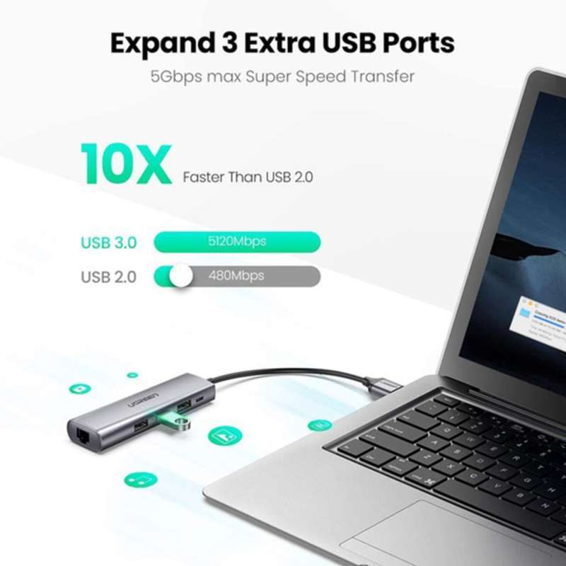 Adapter Converter HUB 5 in 1 UGREEN USB Type C PD 4K Laptop Macbook