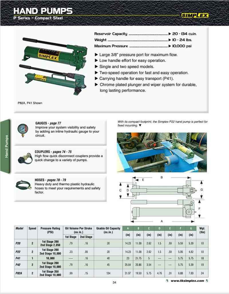 Simplex P41 Jual Hydraulic Hand Pump P41 Simplex Di Seller Putra Abyudaya Sentosa ...
