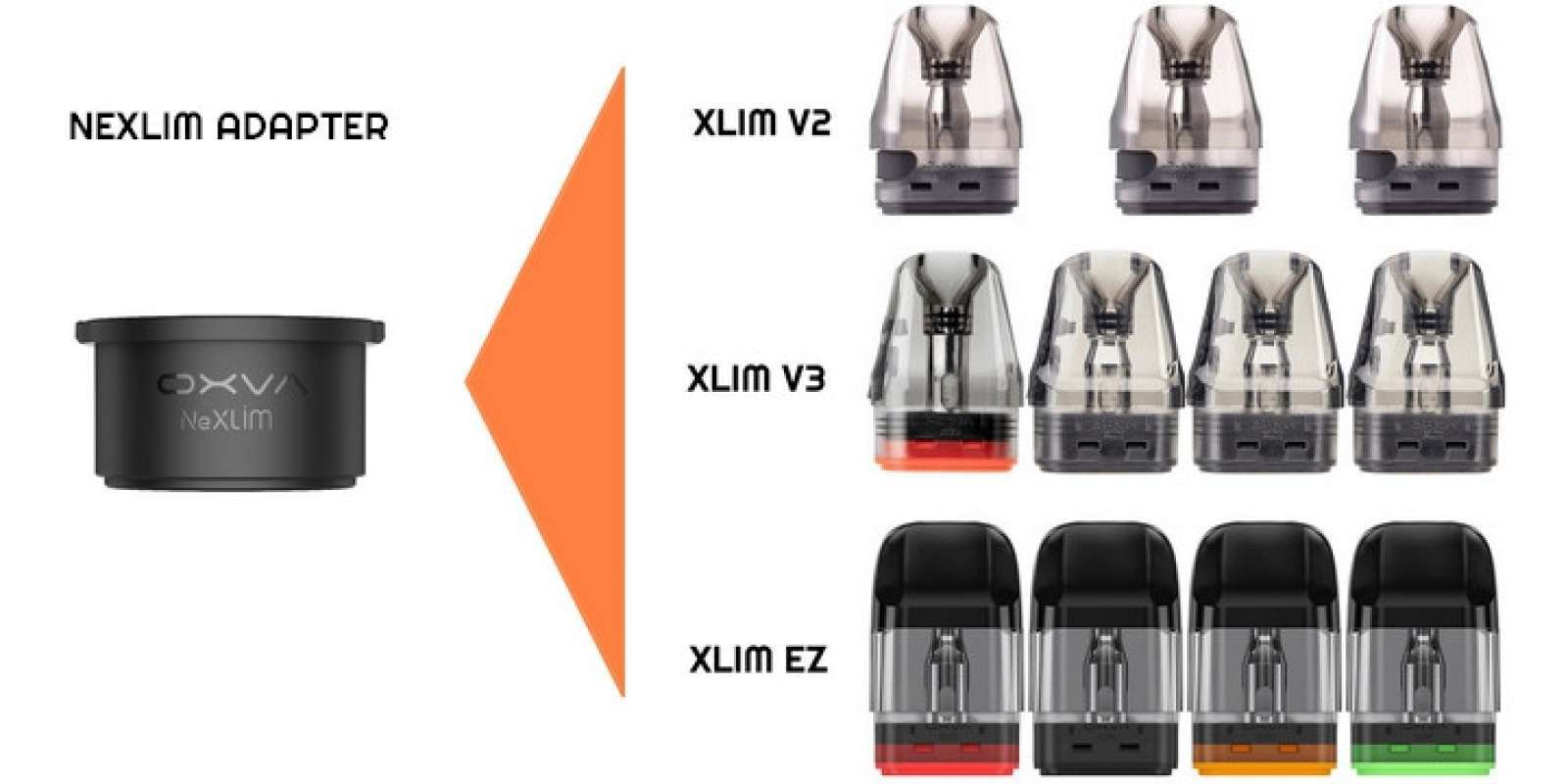 adapter nexlim oxva For VOOPOO PnP X Coil 0,15/0,2/03/0,6/0,8/0,45/1,0ohm DTL MTL Fit E  Cigarette PnP X Pod Tank/Cartouche Pod Compatible avec les kits Drag S2/S3  et Drag X2/X3
