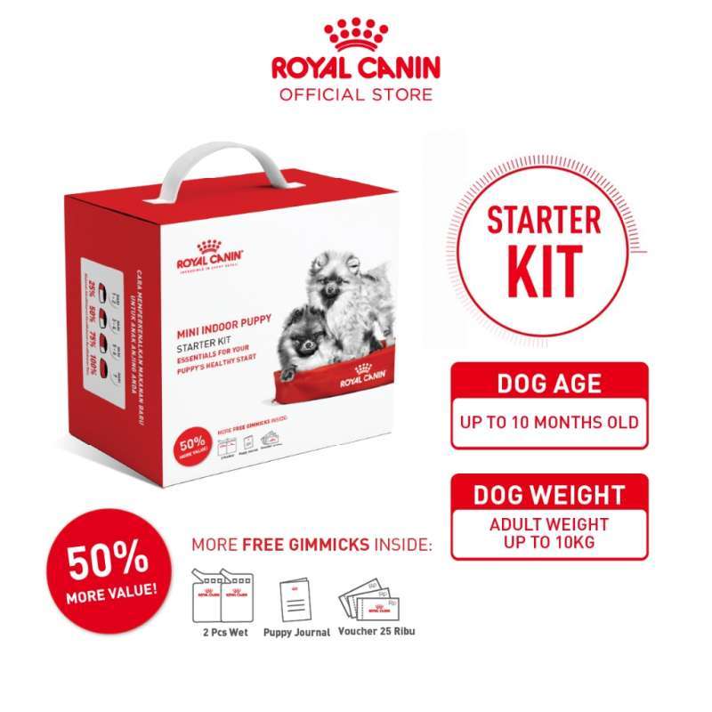 Royal Canin Mini Puppy Starter Royal Canin Puppy Starter Kit With