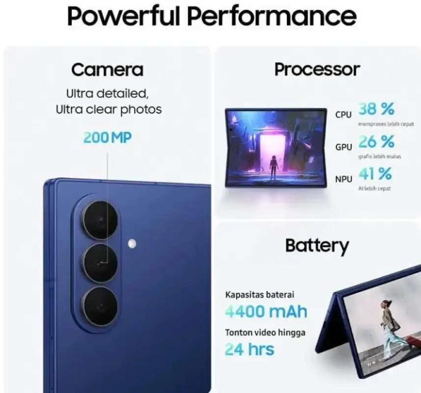 O2o Samsung Jual Samsung Galaxy Z Fold 7 12/256 | 12/512 - Garansi Resmi - Jet ...