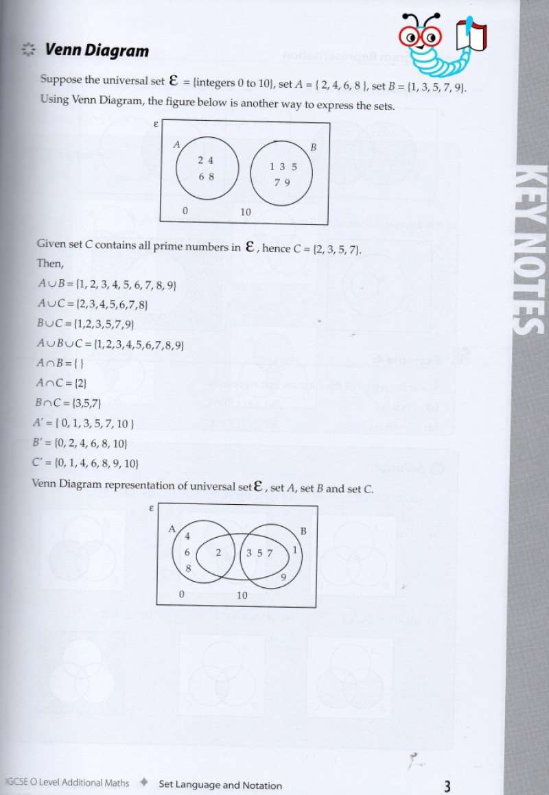 Jual Buku Impor Fairfield Additional Mathematics Complete Revision Di ...
