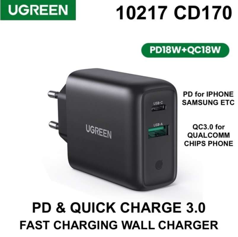 Promo Ugreen 10217 36W Pd & Qc3.0 Charger Fast Charge For Iphone 12 Etc