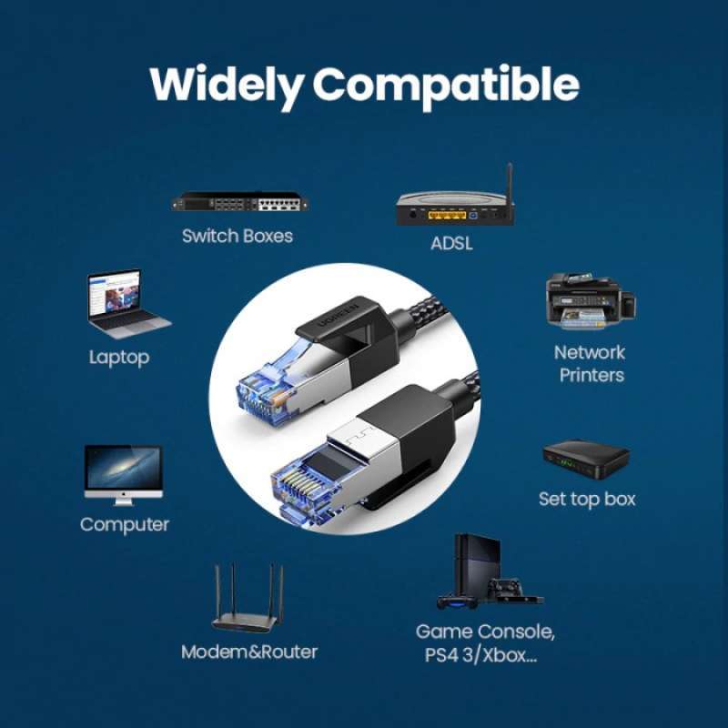 Promo UGREEN 80431 Kabel Ethernet Network Cable Lan Internet RJ45 CAT 8 ...