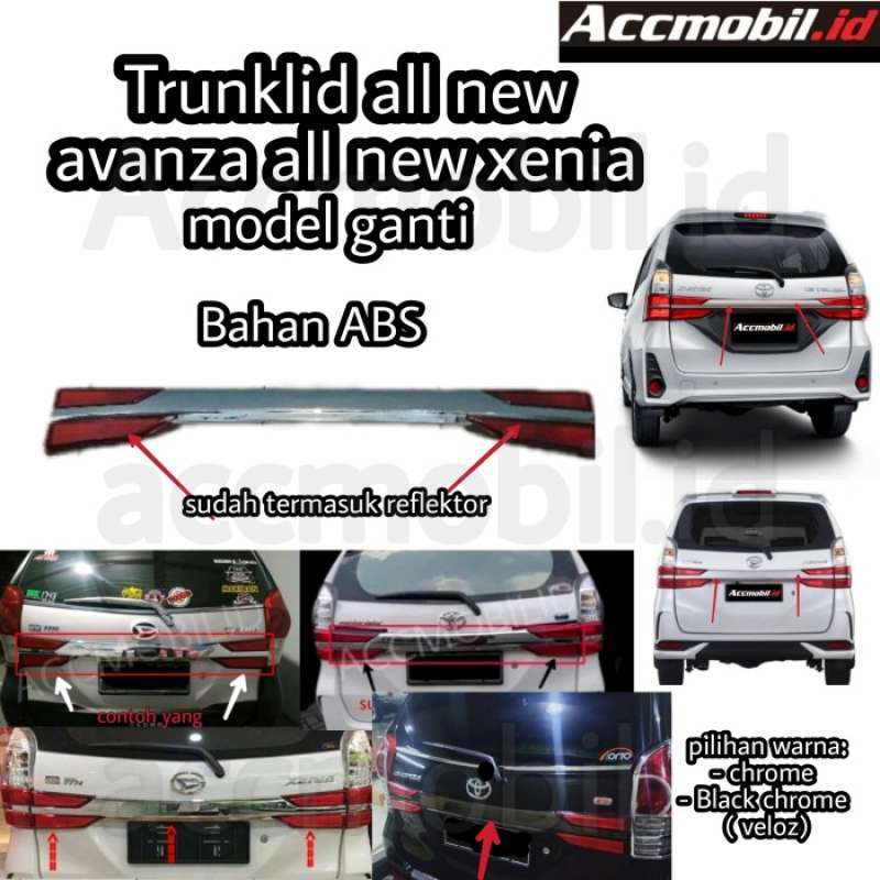 Avanza 2019:  Mitos, Fakta, dan Antisipasi Pergantian Model
