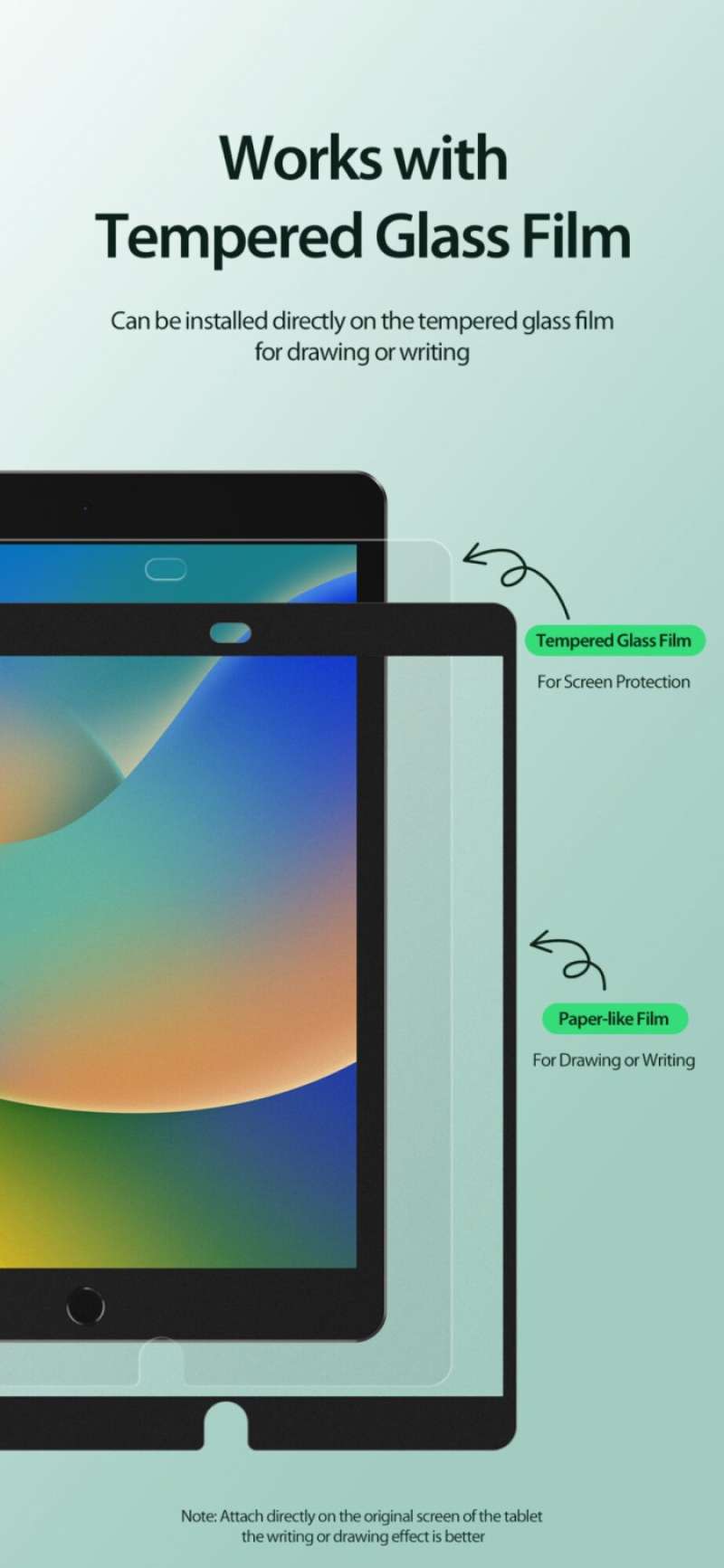 Jual Paperfeel Anti Gores iPad Dux Ducis Naad