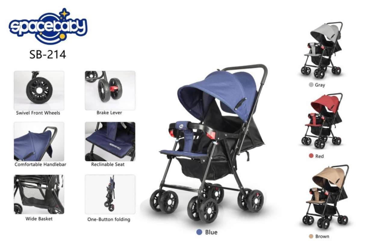 Stroller bayi mahal 2025