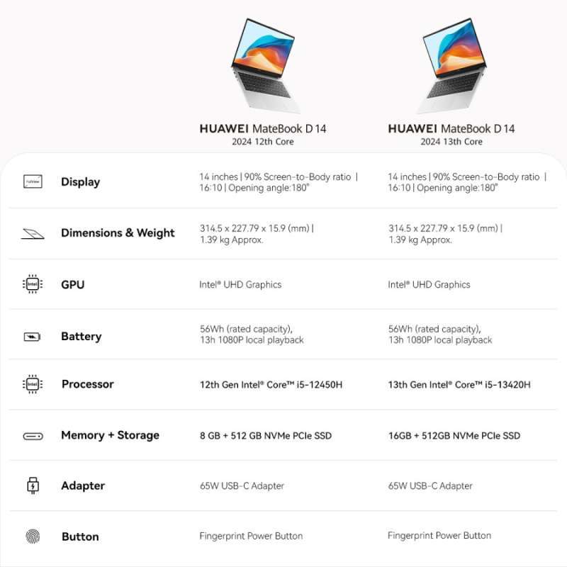 Jual Huawei Matebook D14 - I5-12450h | I5-13420h/8gb | 16gb /512gb/14.0 ...