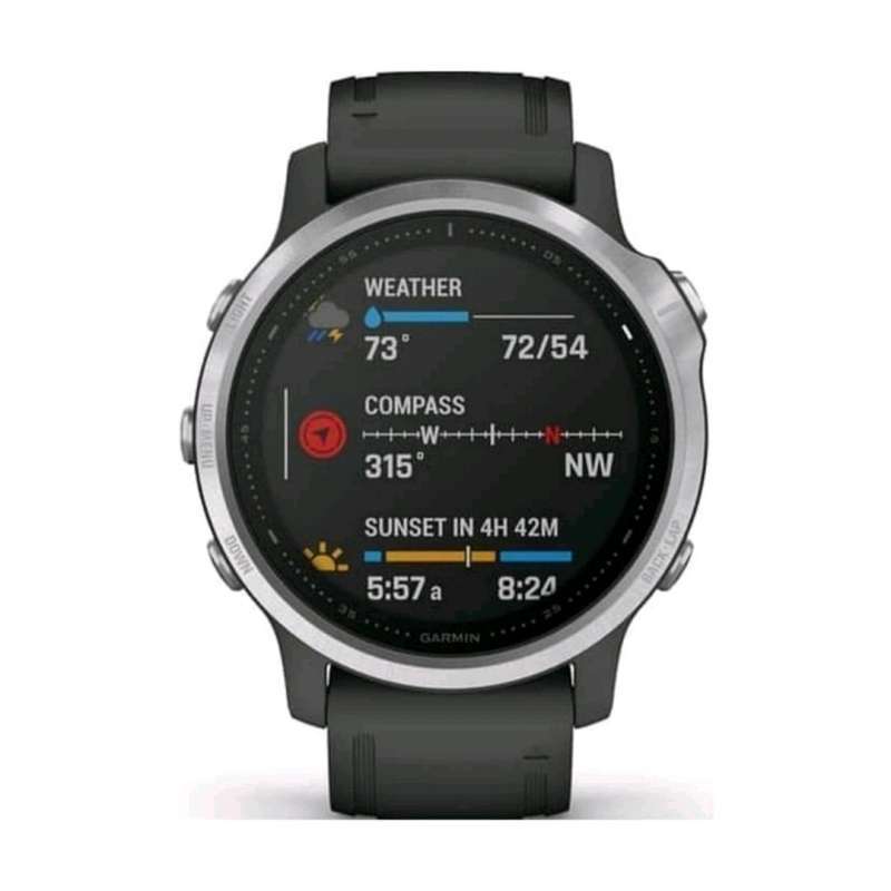 Fenix f5 top