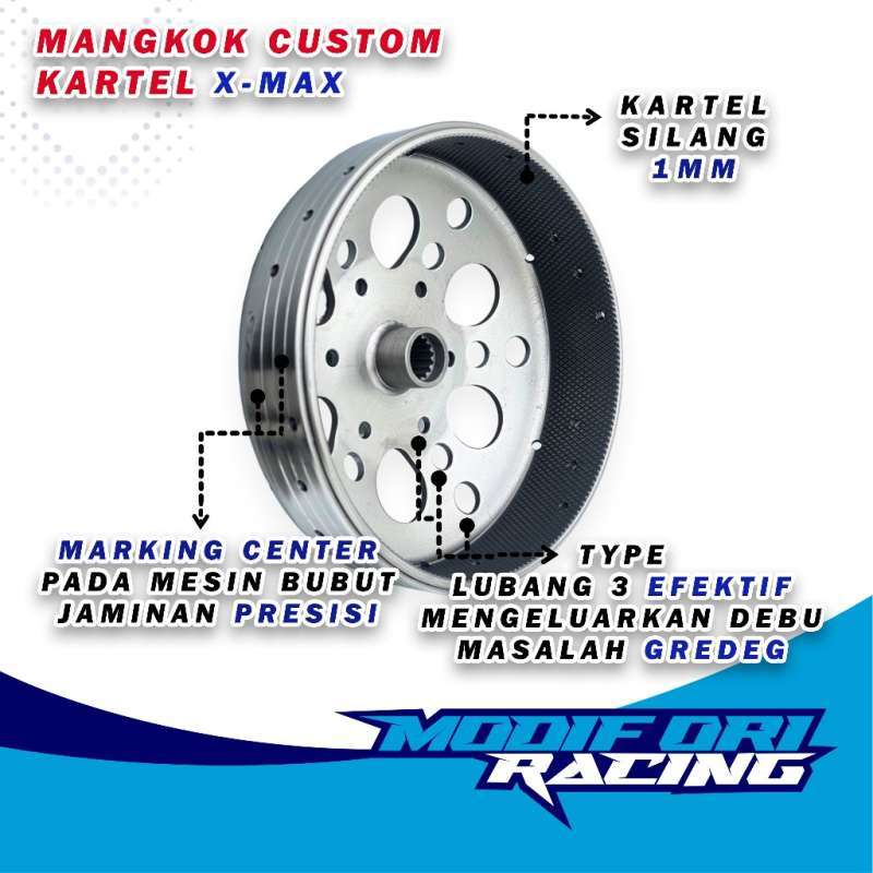 Jual Paket Cvt Racing Xmax Mangkok Ganda Cartel Xmax 250cc Kampas Ganda ...