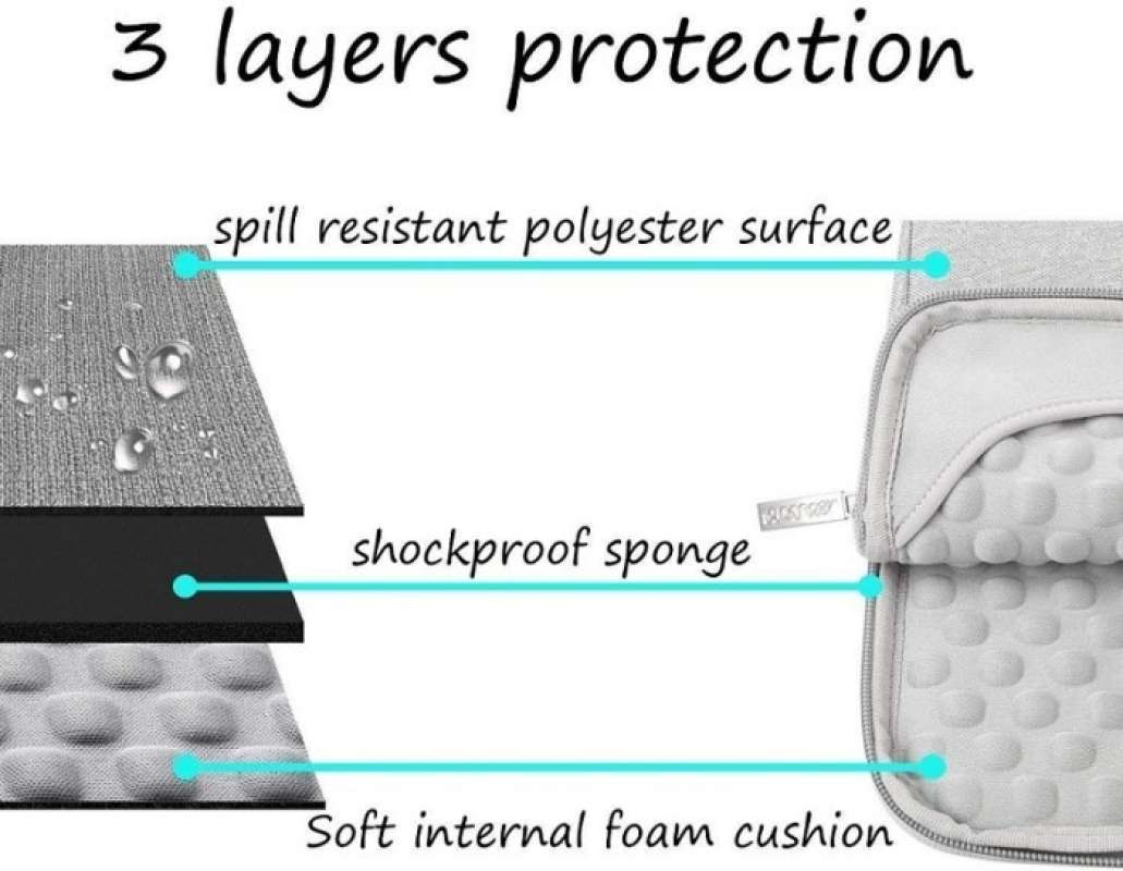 Promo 100 Produk Ori Tas Laptop Jinjng Mosiso Handstrap Shockproof 13