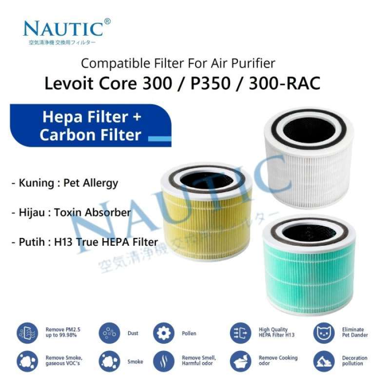 Filtre HEPA Rechange LEVOIT Core 300/300s/P350 - Élimine Allergènes Et Odeurs - Technologie ARC - Purificateur D'Air