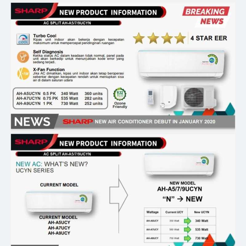 Jual Ac Sharp 0.5pk Low Watt Type Ah-a5ucyn Turbo Cool Series R.32 Di ...