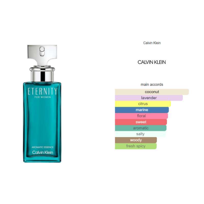 Perfume Eternity Mujer 200 Ml SET PERFUME CALVIN KLEIN ETERNITY