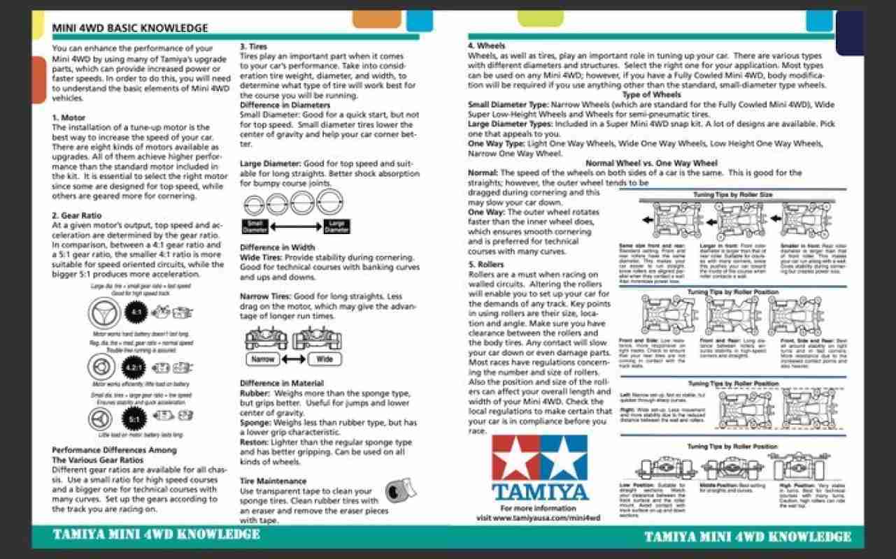 Jual Buku Hobi Katalog Tamiya Mini 4wd Pro Product Catalog Dig1308 Di