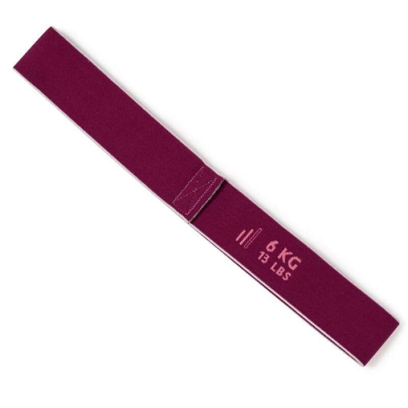Mini resistance bands decathlon outlet