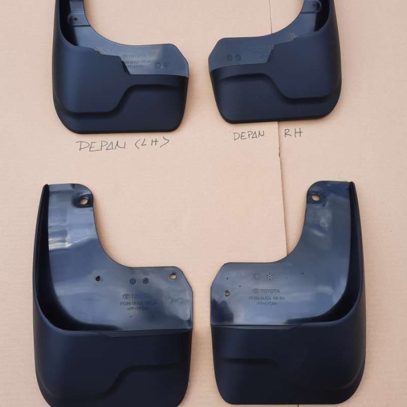 Baut Mud Guard Innova 2005: Lebih dari Sekadar Pengikat, Jaminan Keselamatan dan Estetika