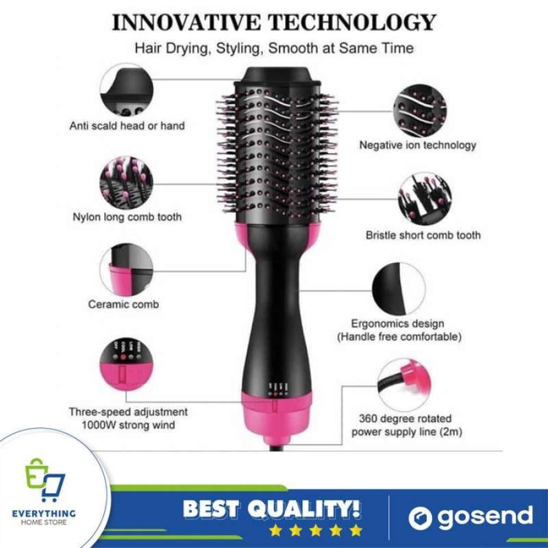 Revlon RV444 Hair (Revlon Curl And Volumize All In One Style Kit