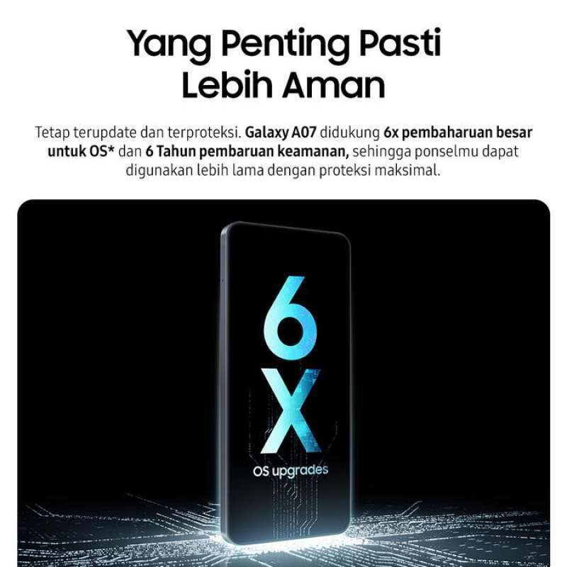 Samsung Galaxy A07 RAM 6GB+128GB Kamera 50MP Baterai 5000mAh Fast Charging