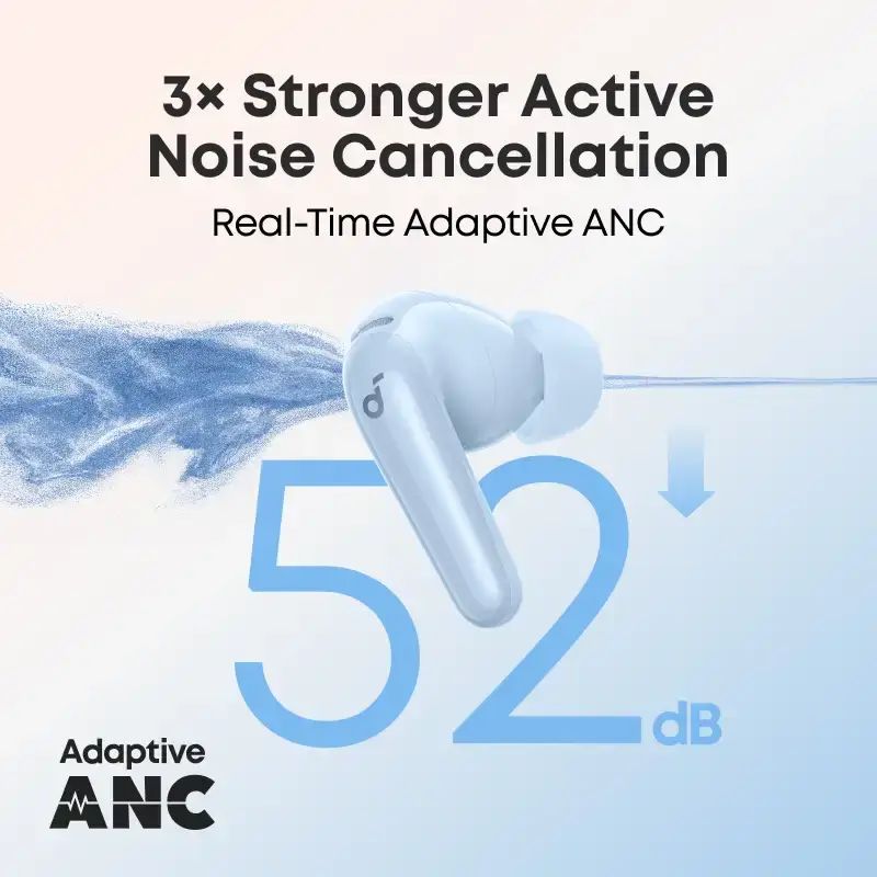 Promo Soundcore R60i Nc (r50i Nc Upgrade) By Anker, Real-time Adaptive ...