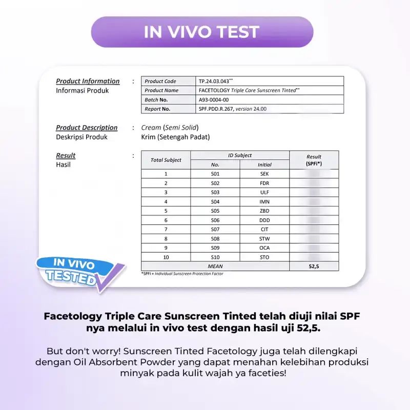 Promo [free Acne Calm Moist 10ml Pot] Facetology Bundling Triple Care ...