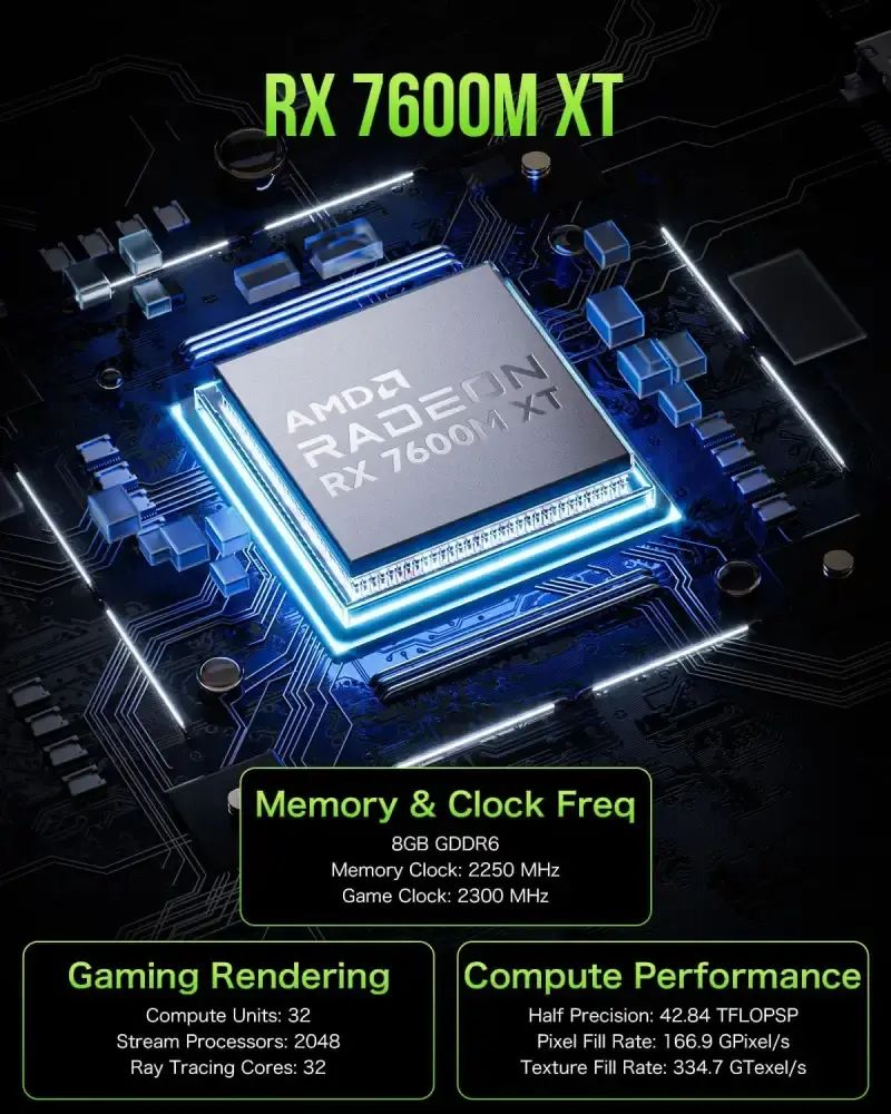 Promo Gmktec Ad-gp1 Egpu Dock With Rx 7600m Xt Gpu Exsternal Bisa Untuk ...