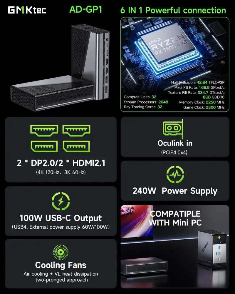 Promo Gmktec Ad-gp1 Egpu Dock With Rx 7600m Xt Gpu Exsternal Bisa Untuk ...