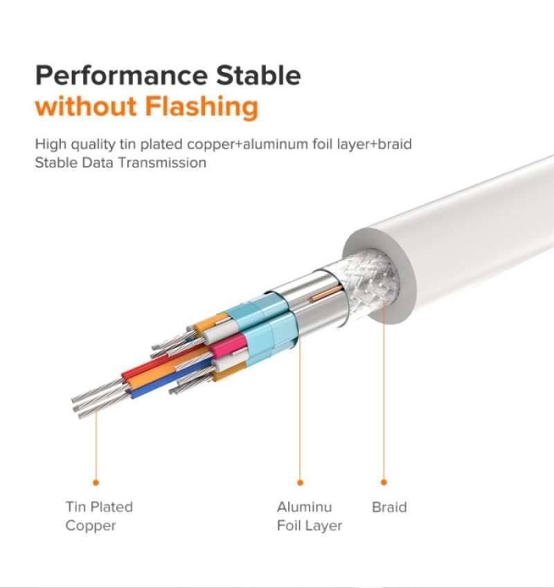Promo UGREEN Adaptor Converter 2In1 USB Type C To HDMI + VGA Laptop