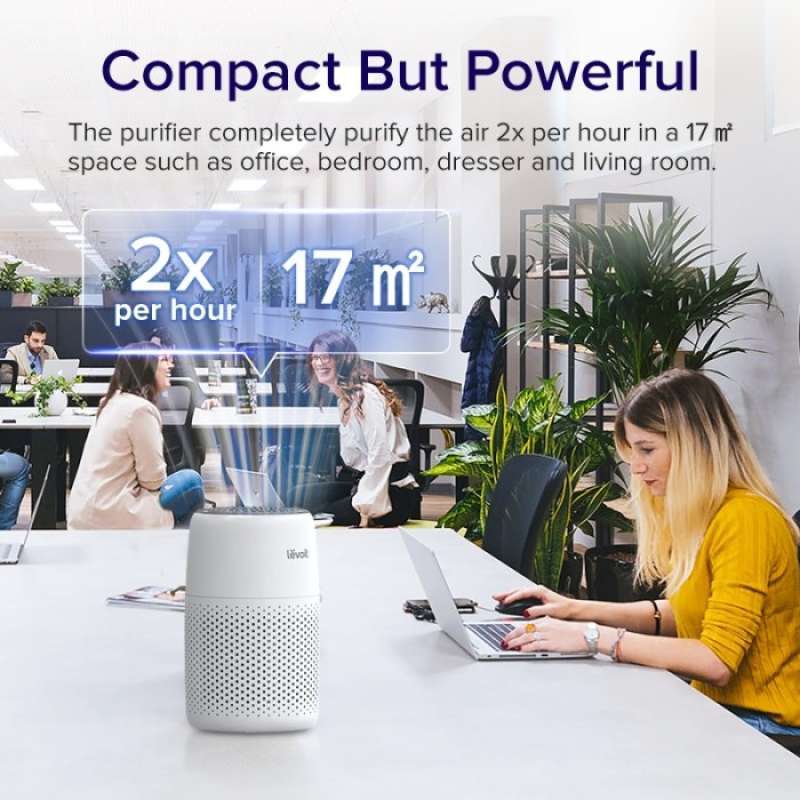Promo [Resmi] Levoit Core Mini Desktop Air Purifier With Fragrance