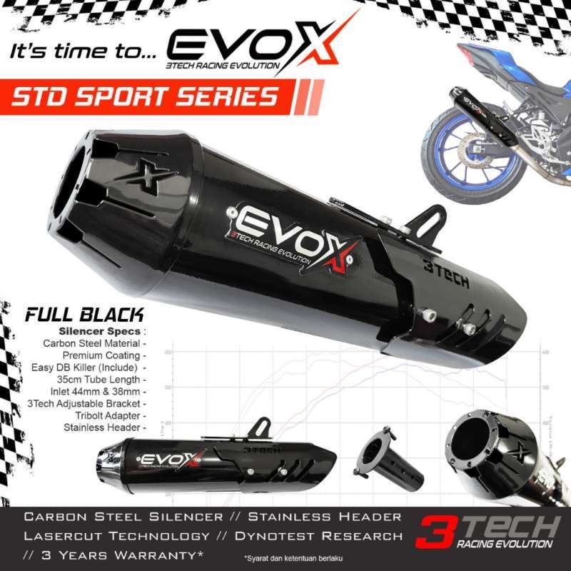 Jual SILENCER ONLY - Knalpot Evox STD Series Sport / Moped 110cc ...