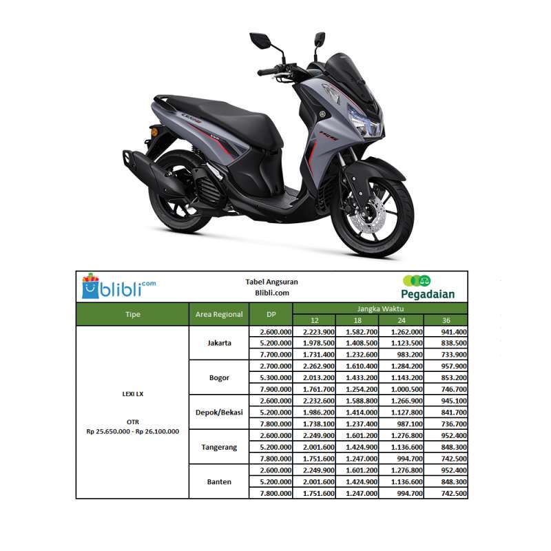 Jual Pegadaian - [dp] Yamaha Lexi Lx 155 Standard Version Sepeda Motor ...