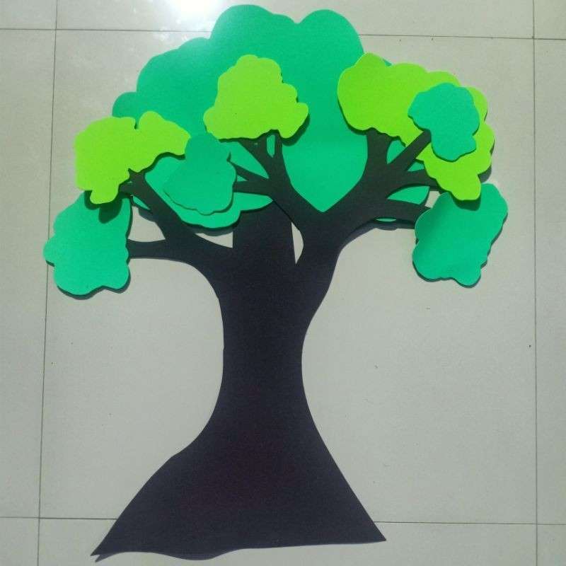 Jual Hiasan Dinding Paud 🏷️ Original Terbaru, Terlengkap, & Harga