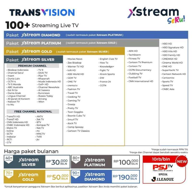 Promo Transvision Xstream Seru Android Box Bonus Paket Xstream Diamond ...