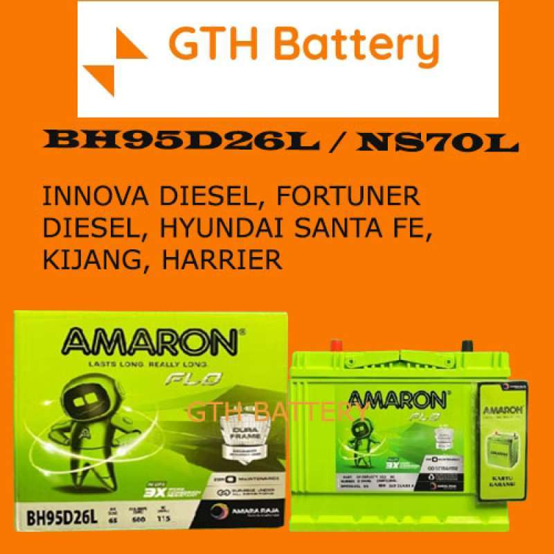 Aki NS Innova Diesel: Panduan Lengkap Perawatan dan Pemilihan