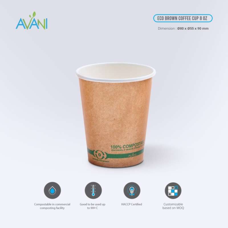 Jual Paper Cup Coklat Tahan Panas, Gelas Kertas Ramah Lingkungan - 16 ...