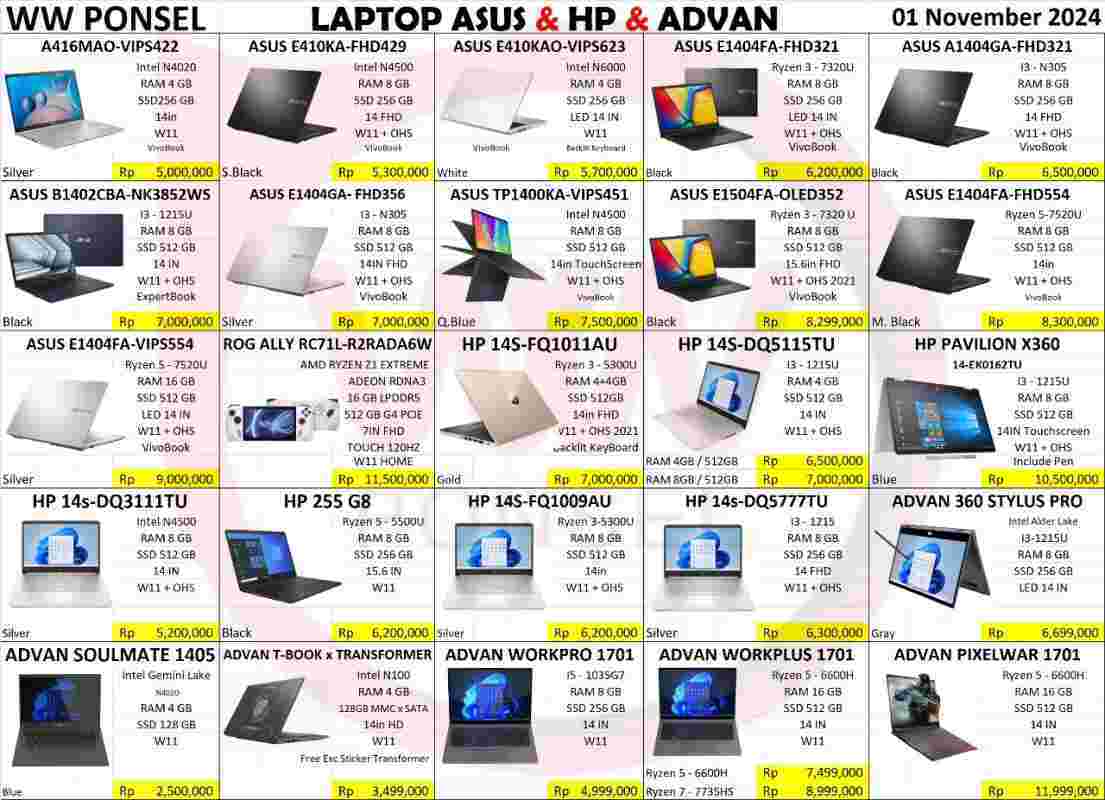 Jual Laptop Asus Garansi Resmi Di Seller Wwponsel_hangtuah Flagship