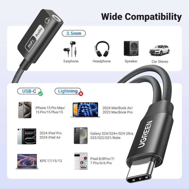 Dac Splitter Jual Splitter Type C To Jack Audio Adapter 2 In 1 Dac With Charging ...
