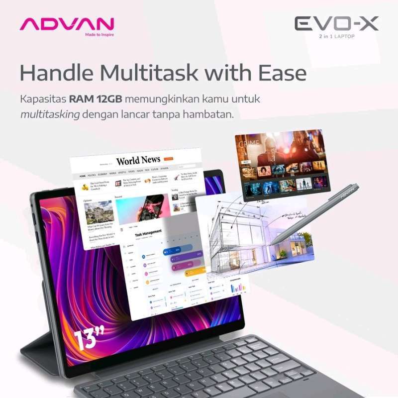 Jual Advan Windows Tablet Evo-x 13 Inch Di Seller Lotus Cell Makassar ...