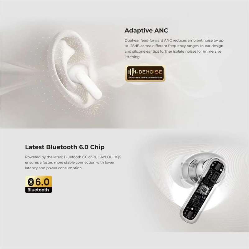 Haylou HQ5 TWS True Wireless Earbuds Headset Bluetooth Adaptive ANC ENC  HiFi Stereo Bass