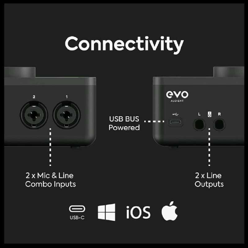 Jual Evo Audient Evo 4 / Evo4 2in - 2out Audio Interface / Soundcard ...