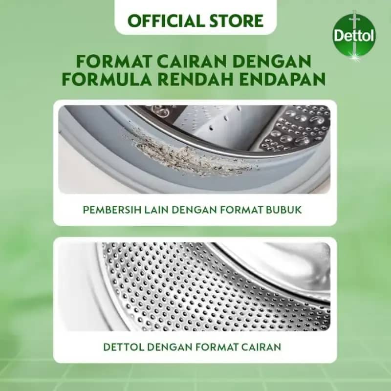 Promo Dettol Washing Machine Cleaner Lemon 250ml Diskon 37% Di Seller ...