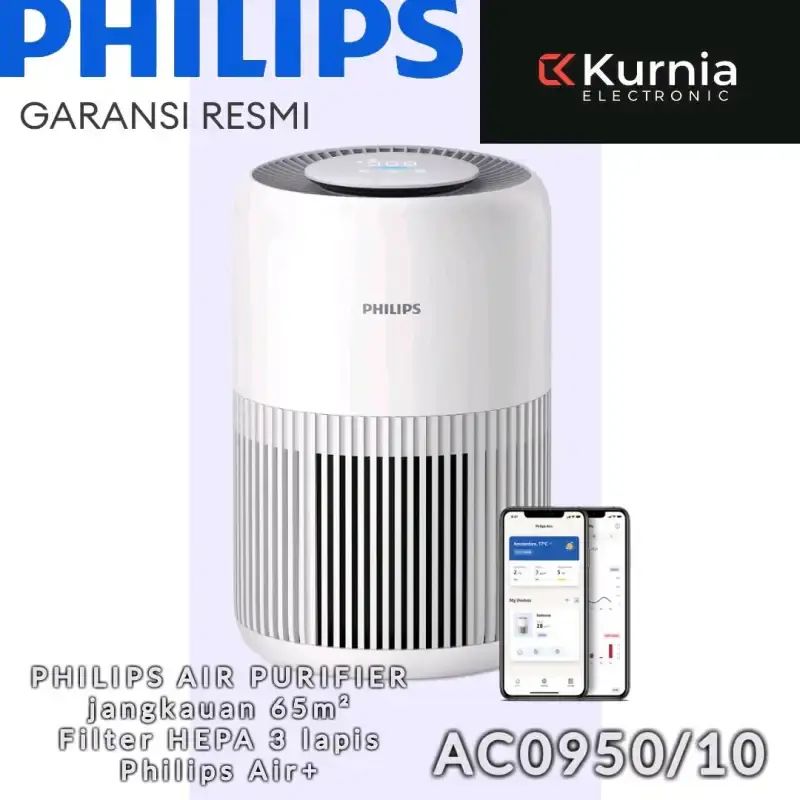 Jual Philips Ac0950 / Ac0950/10 Smart Air Purifier 65m² Di Seller ...
