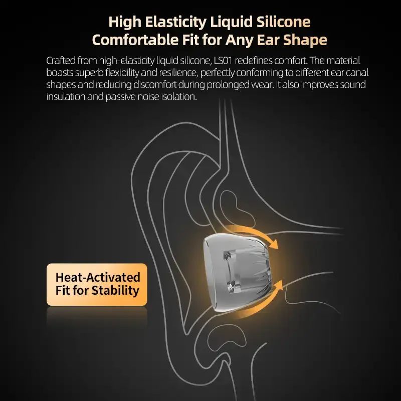 Promo Kz Ls01 Ls 01 Eartips Ear Tips High Transparency Liquid Silicone ...