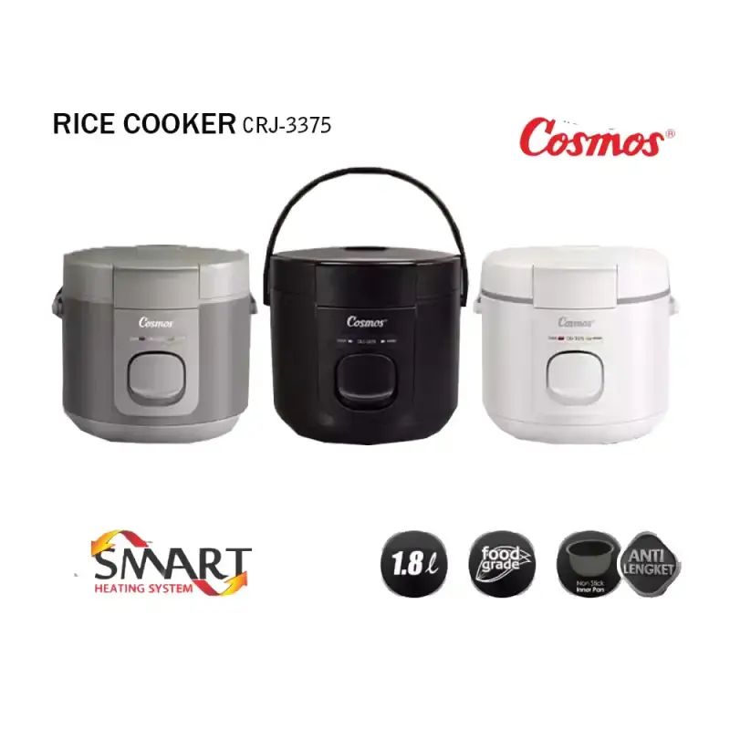 Mejikom Ukuran 5 Liter 🔥 Garansi Resmi & Harga Terbaru 2026