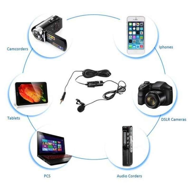 Promo Microphone Mic Clip On Boya ByM1 Lavalier For Kamera & Hp Tbk Diskon 23 di Seller