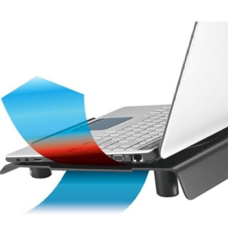 Promo Cooler Master Notepal Cmc3 Notebook Cooler - Cooling Pad Diskon ...