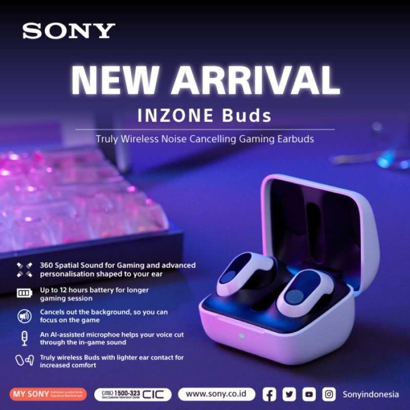 Promo SONY INZONE Buds White Truly Wireless Noise Cancelling Gaming ...