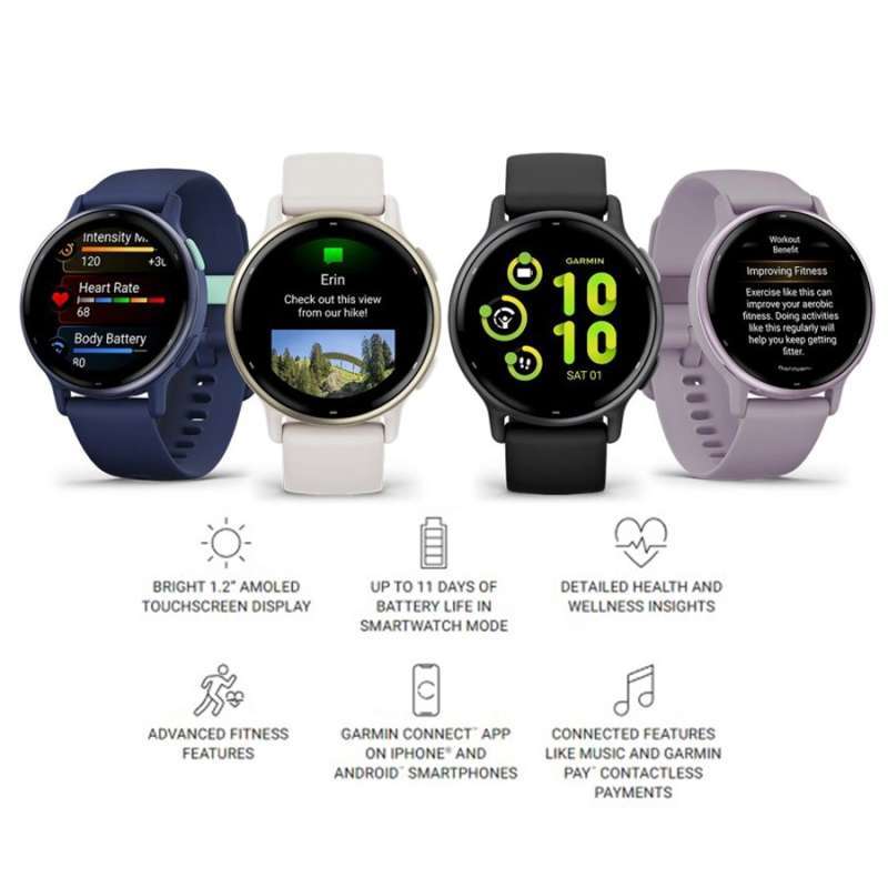 Garmin Vivoactive Total Sports Running Watches Garmin Vivoactive